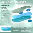 thumbnail image 5 of Men's Orthopedic Road Running Shoes: Comfortable Arch Supports Orthotic Sports Fashion Sneakers, Casual Outdoor Hiking Tennis Athletic Walking Shoes, 5 of 9