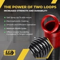 thumbnail image 7 of 150 lb. Heavy-Duty Double-Looped Garage Door Extension Spring (2-Pack) - RED | Springs for Garage Door Hardware Parts, 7 of 7