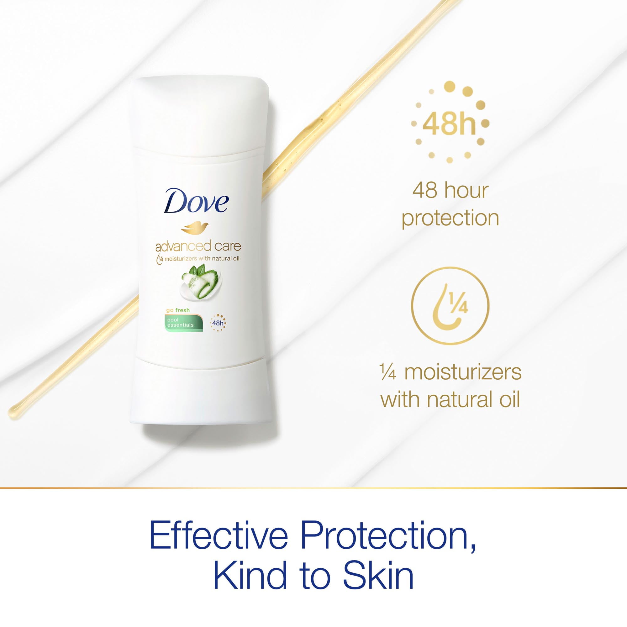 Dove Advanced Care Antiperspirant Deodorant Stick Cool Essentials 2 6 Oz Walmart Com Walmart Com