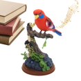 thumbnail image 5 of Talking Parrot | Cute Electric Battery Operated Control Voice Simulation Parrots | Sparrow Bird Repeats What You Say, Electric Parrot Induction Toy for Garden, 5 of 9