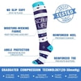 thumbnail image 5 of 7 Pairs Compression Socks for Men & Women 15-20 mmhg Graduated Athletic for Running Nurses Shin Splints Flight Travel, 5 of 7