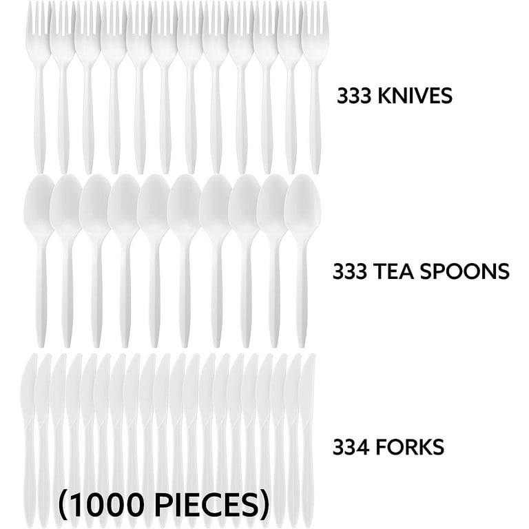 Mediumweight Plastic Cutlery, Knife, White, 1,000/Pack Mediumweight Plastic Cutlery, Knife, White, 1,000/Pack