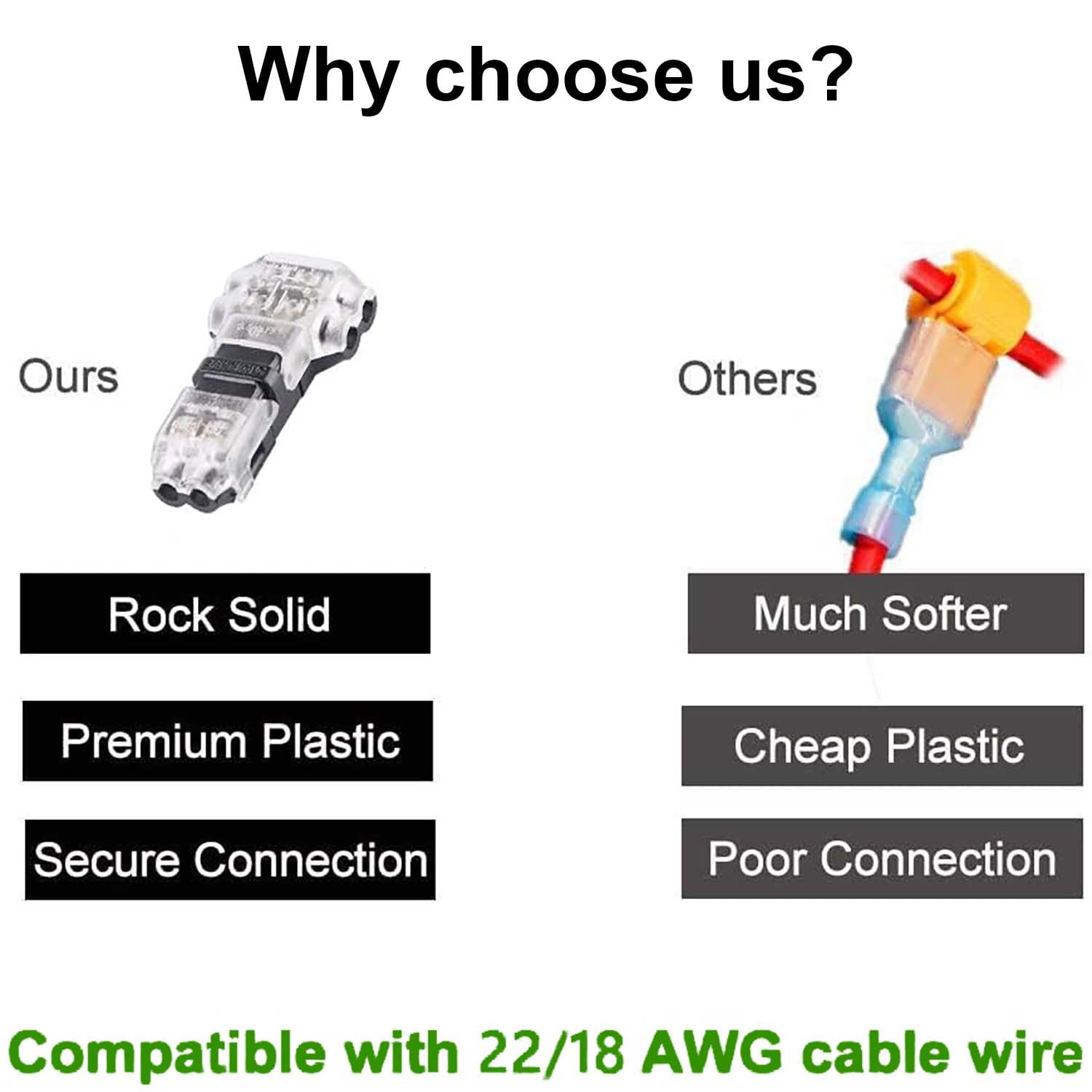 Quanmin 24 Pcs T Pin Wire Connectors, 2 Pin 3 Way Low Voltage Cable Splice, Universal for 20-24AWG Electrical Wiring Quick Connection