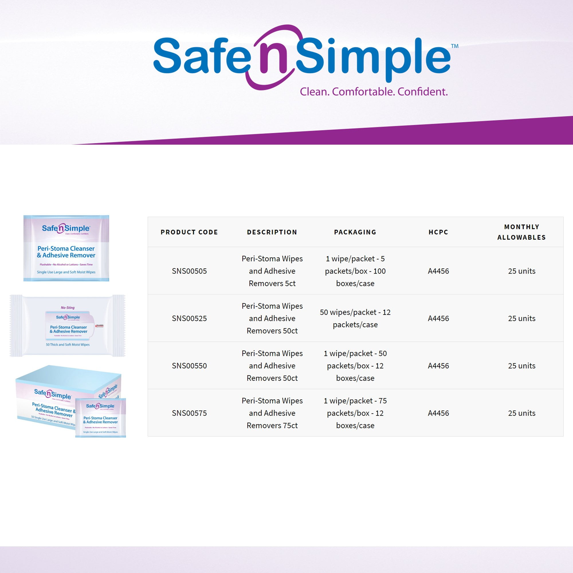Safe n Simple Adhesive Remover Wipe 50 Count SNS00525, 600 Ct