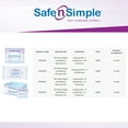 thumbnail image 6 of Safe n Simple Adhesive Remover Wipe 50 Count SNS00525, 600 Ct, 6 of 9