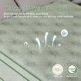 thumbnail image 5 of Viscountess 14 inch Full Mattress with Gel Memory Foam Medium Firm Euro Top Hybrid Mattress Full Size in a Box,Adult, 5 of 12