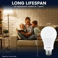 thumbnail image 5 of Luxrite A19 LED Light Bulb 12.5W=100W 3500K 1500 Lumens Non-Dimmable E26 Base Enclosed Fixture Rated Damp Rated ETL 48 Pack, 5 of 7