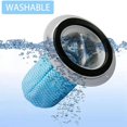 thumbnail image 4 of Replacement Pre-filter For Eureka Z0801 Vm1704 V1 P3-lady P81 P5 Pro, 4 of 5
