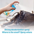 thumbnail image 6 of Fabric Odor Eliminator | Long Lasting Fragrance Sea Breeze for Home, Car, Bathroom, Closet | 3.4 Ounce Travel Size Bottle, 6 of 6