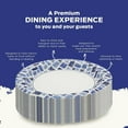 thumbnail image 5 of PAMI 7” Heavy Duty Paper Plates Disposable Dinner Plates Party Plates, 200-Pack, 5 of 5