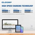 thumbnail image 5 of ELEGRP USB Wall Outlet Receptacle with Dual 4.0 A USB Ports, 15 Amp Duplex Tamper Resistant Receptacle, Charging Power Outlet with USB Ports,Wall Plate Included, UL Listed, 2PC, White, 5 of 8