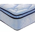 thumbnail image 2 of COLCHON SPRING AIR MOD. CELTIC MATRIMONIAL SPRING AIR Celtic, 2 of 4
