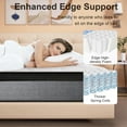 thumbnail image 6 of 10 inch Full Mattress, VIPLIVE Pocket Innerspring and Breathable Foam Hybrid Mattress in a Box, 6 of 9