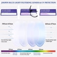 thumbnail image 5 of Joopin Unisex Photochromic Blue Light Blocking Glasses Round Computer Gaming TV Glasses UV400 Protection, 5 of 9