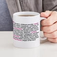 thumbnail image 6 of CafePress - Definition Of A Nanny Mug Mugs - 11 oz Ceramic Mug - Novelty Coffee Tea Cup, 6 of 6