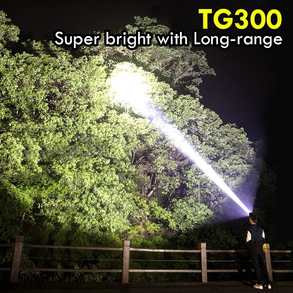 PINSAI High Power LED Headlamp Super Bright Adult Motion Sensor Headlight Spotlight