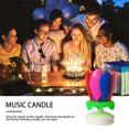 thumbnail image 4 of Wdftyju Vela de pastel - Vela decorativa de loto giratoria electrónica - Incluye 14 velas Wdftyju 6pp6hc3hv1mm3ah8D01, 4 of 9