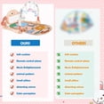 thumbnail image 6 of Hengswere Baby Piano Playmat Baby Activity Gym Mat with 5 Infant Learning Sensory Toys for Newborn 0 to 3 6 9 12 Months, 6 of 6