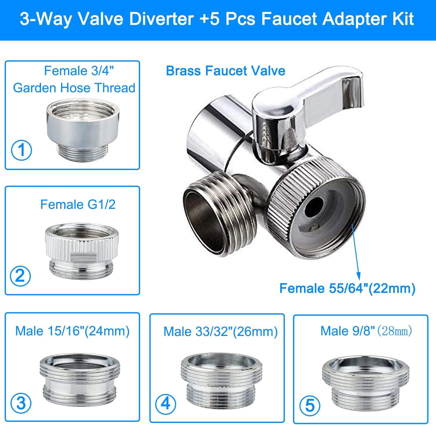 Sink Faucet Hose Shower Sprayer Attachment for Hair Washing&Pet Shower,Water Saving Aerator with 3-Way Diverter Valve for Bathroom Bathtub, Kitchen Faucet, Utility Laundry Tub(White)