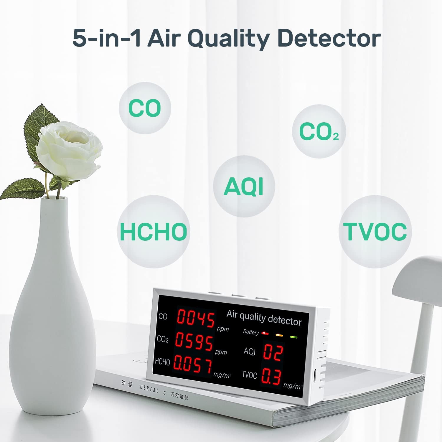 5-in-1 Carbon Dioxide Monitoring Meter