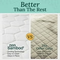 thumbnail image 3 of Zen Bamboo Mattress Pad Cover - California King Size, 3 of 5