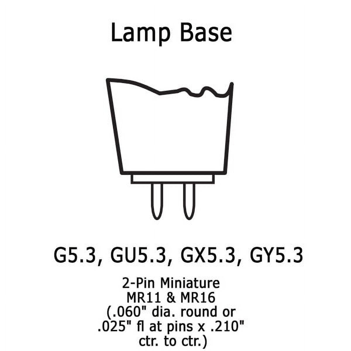 Gx5 on sale 3 base