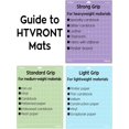 thumbnail image 4 of HTVRONT Cutting Mat , 3 Pack 12x12(StandardGrip, LightGrip, StrongGrip) Explore Air 2/Air/One/Maker, Variety Adhesive Sticky Cutting Mats Accessories, 4 of 5