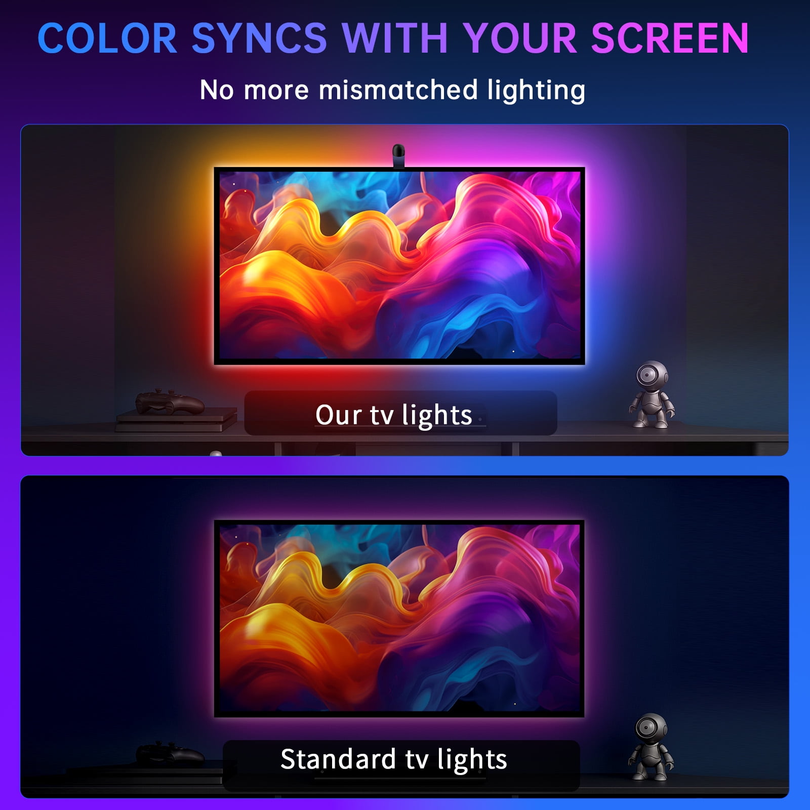 Soifcik 14.76ft TV LED Backlight with Screen Sync Sensor, App Control RGB Strip for 55-65" TVs, Game & Movie Color Changing