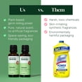 thumbnail image 6 of Plant Therapy Home Defender Blend All Natural Multi-Surface Cleaner Concentrate, Use to Clean Countertops, Stovetops, Tile, Microwave, 30 mL (2-Pack), 6 of 10