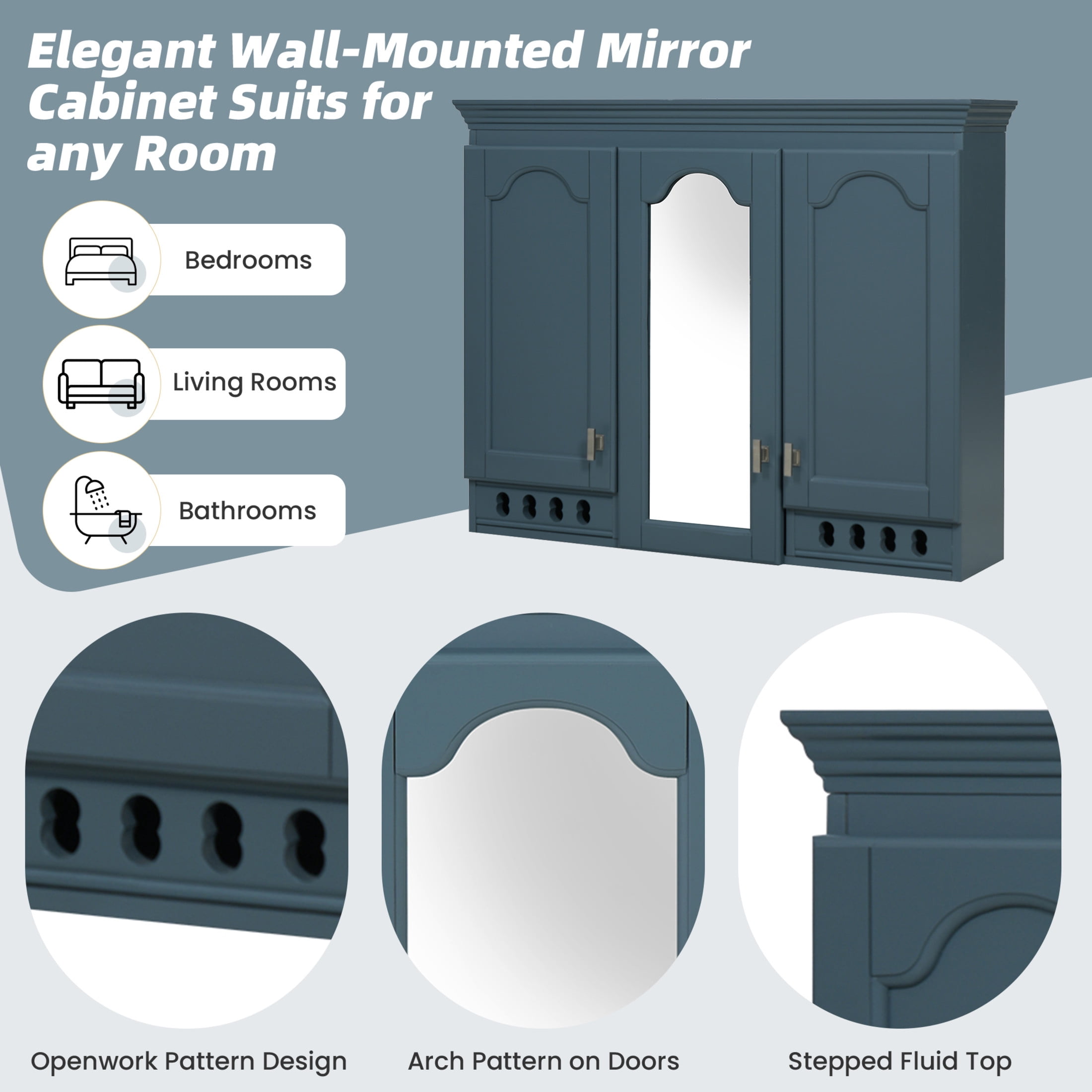 Noble House 35" Wall Mounted Mirror Cabinet with Adjustable Shelves, Soft-Close Hinges, Blue