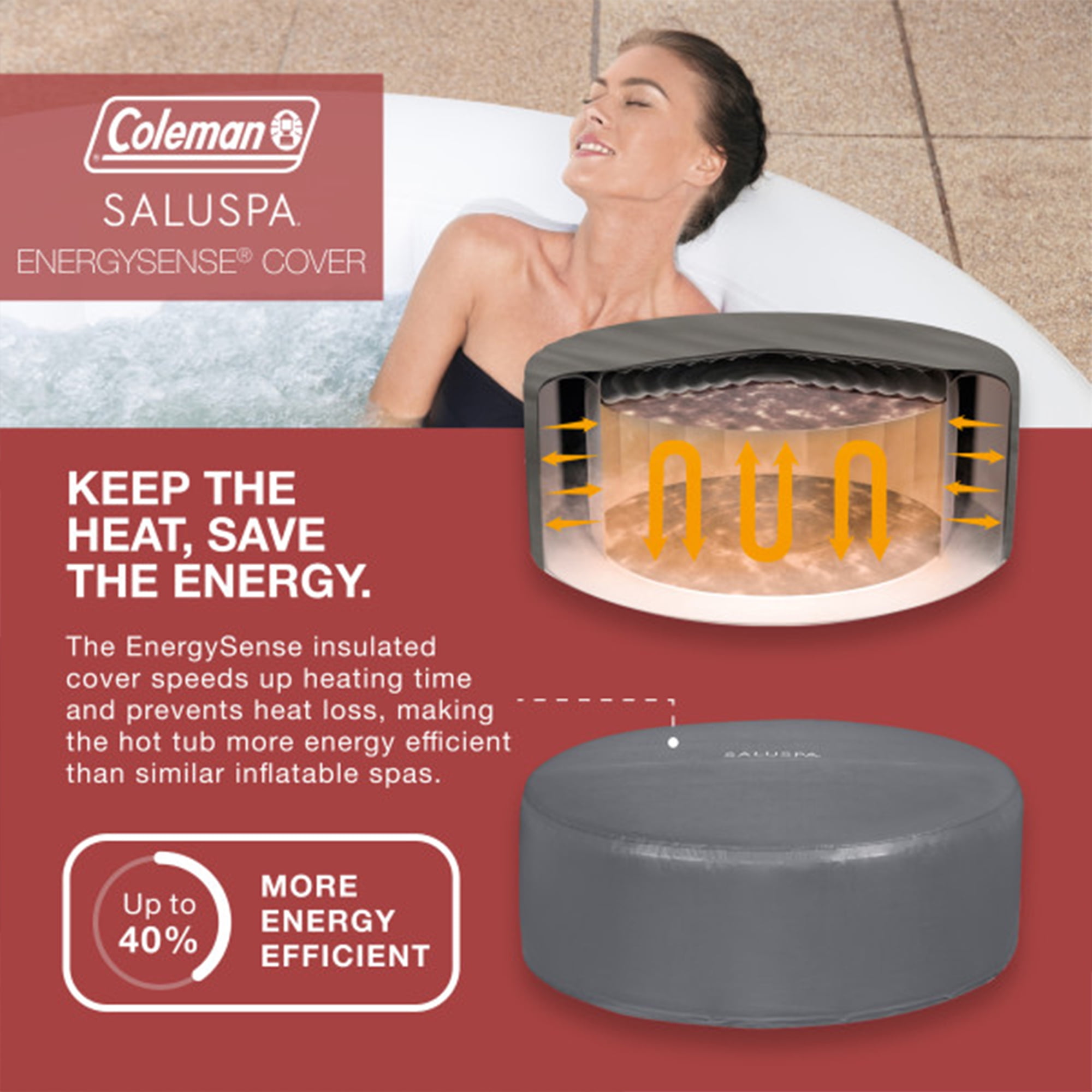 Bestway Coleman Miami Hot Tub w/2 Pack of Seat & 2 Pillows w/ Pump #P08411