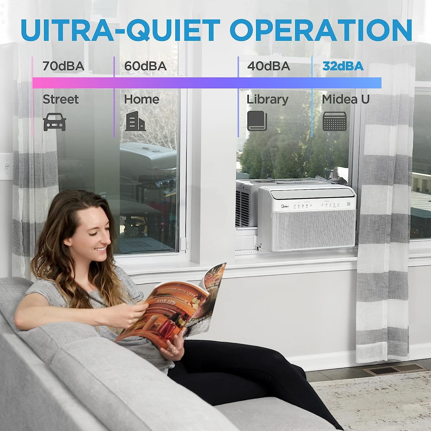 Midea 8,000 BTU Window Air Conditioner - Smart Inverter U-Shaped - Cools Up To 350 Sq Ft - Wi-Fi - White