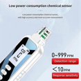 thumbnail image 4 of Portable Carbon Monoxide Detectors for Travel, LCD Display Handheld CO Detector with 2 AAA Batteries Powered, (White), 4 of 5