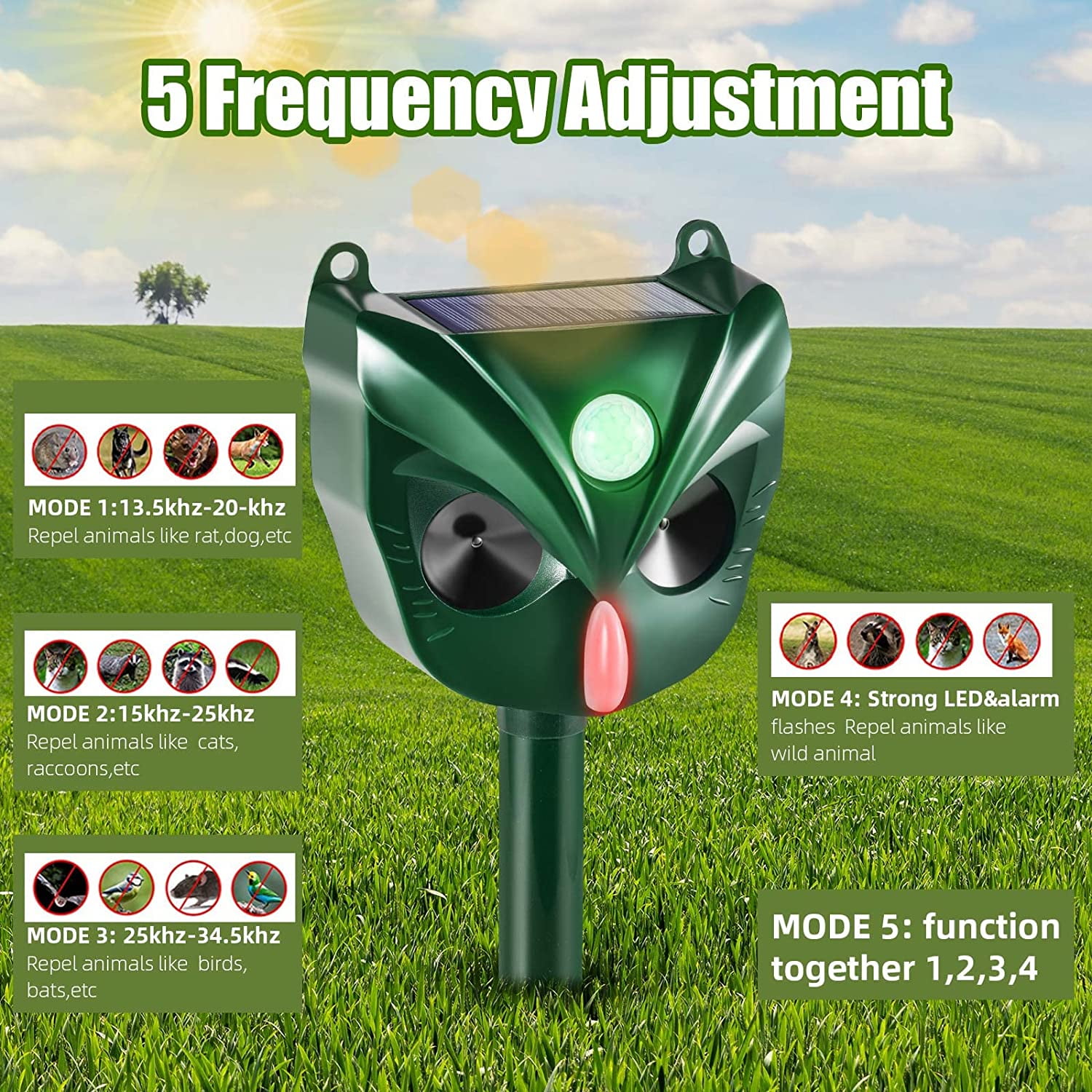 KingFurt  2-Pack Solar Ultrasonic Animal Repeller with Motion Detector and Flashing Lights, Waterproof