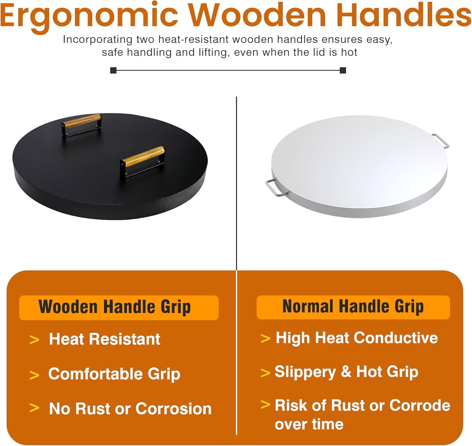 FEBTECH - Fire Pit Solid Cover Compatible with Fire Pit Inside Up to 23" - with 2 Wooden Handles