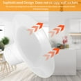 thumbnail image 3 of PENGXIANG LED Night Light Motion Sensor Wall Light 3 Modes LED Closet Lamp 120°Beam Angle Suction Cup Bedside Light with 300mAh Battery USB Rechargeable Induction for Kitchen Bedroom(whi, 3 of 9