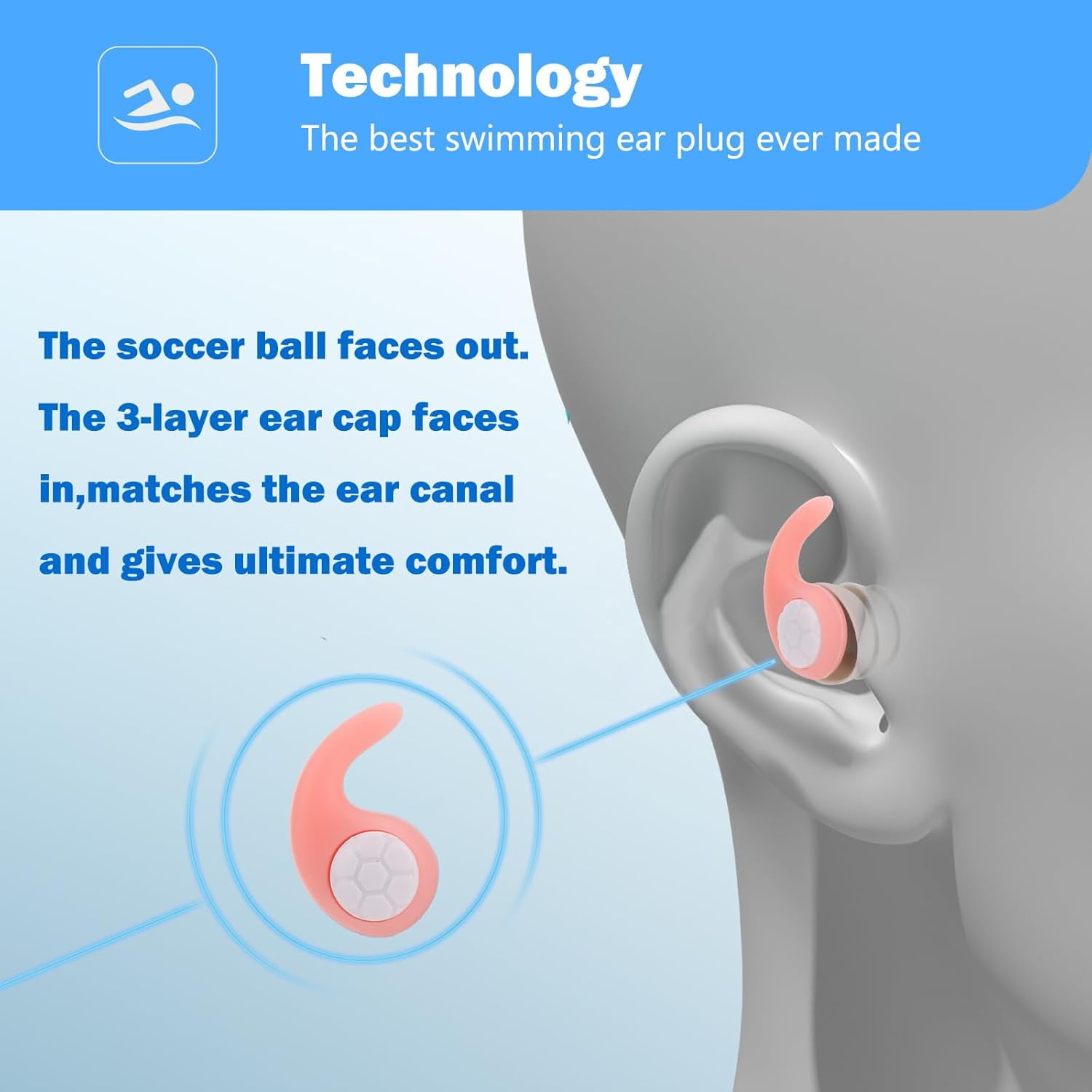 Swimming Ear Plugs for Kids,3 Pairs Waterproof Silicone Swim Earplugs for Swimming Surfing Diving Showering for 5-13 Years Olds Children and Small Ear Teens