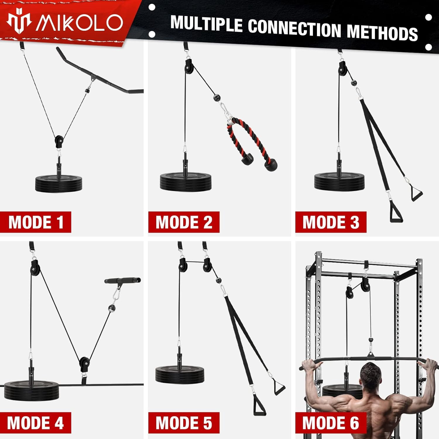 Upgraded Weight Lift Pulley System with Adjustable Cable for Full Body Home Gym Training