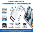 thumbnail image 3 of Lector de tarjetas de memoria USB C SD Htrenc para iPhone 15/iPad, 3 of 7