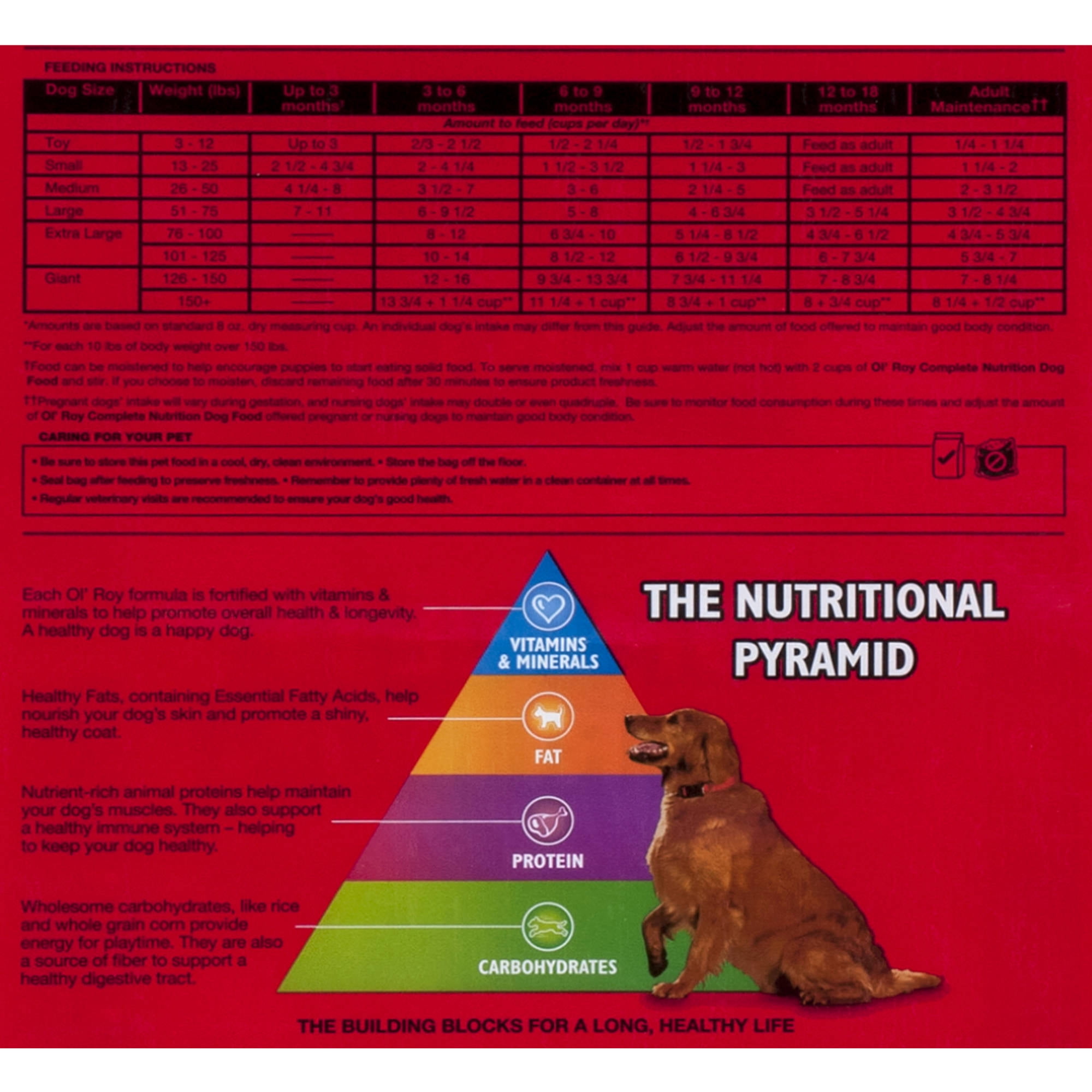 ol roy food ol roy complete nutrition food 50 lb fast free shipping ebay ol roy food ol roy complete nutrition food 50 lb fast free shipping ebay