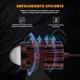 thumbnail image 4 of Par De Faros Led Auxiliares De Doble Color Para Coche Y Moto, 4 of 8