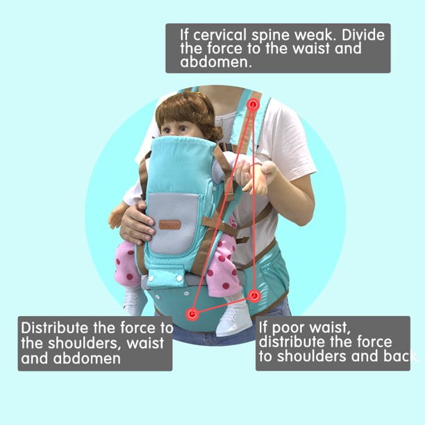JUMPER 4 in 1 Convertible Baby Carrier Hip Seat with Hat Blue