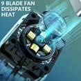 thumbnail image 4 of Back Clip Radiator Cellphone Cooling Fan Heatsink for 4-6.7inch Phone 5000RPM, 4 of 8