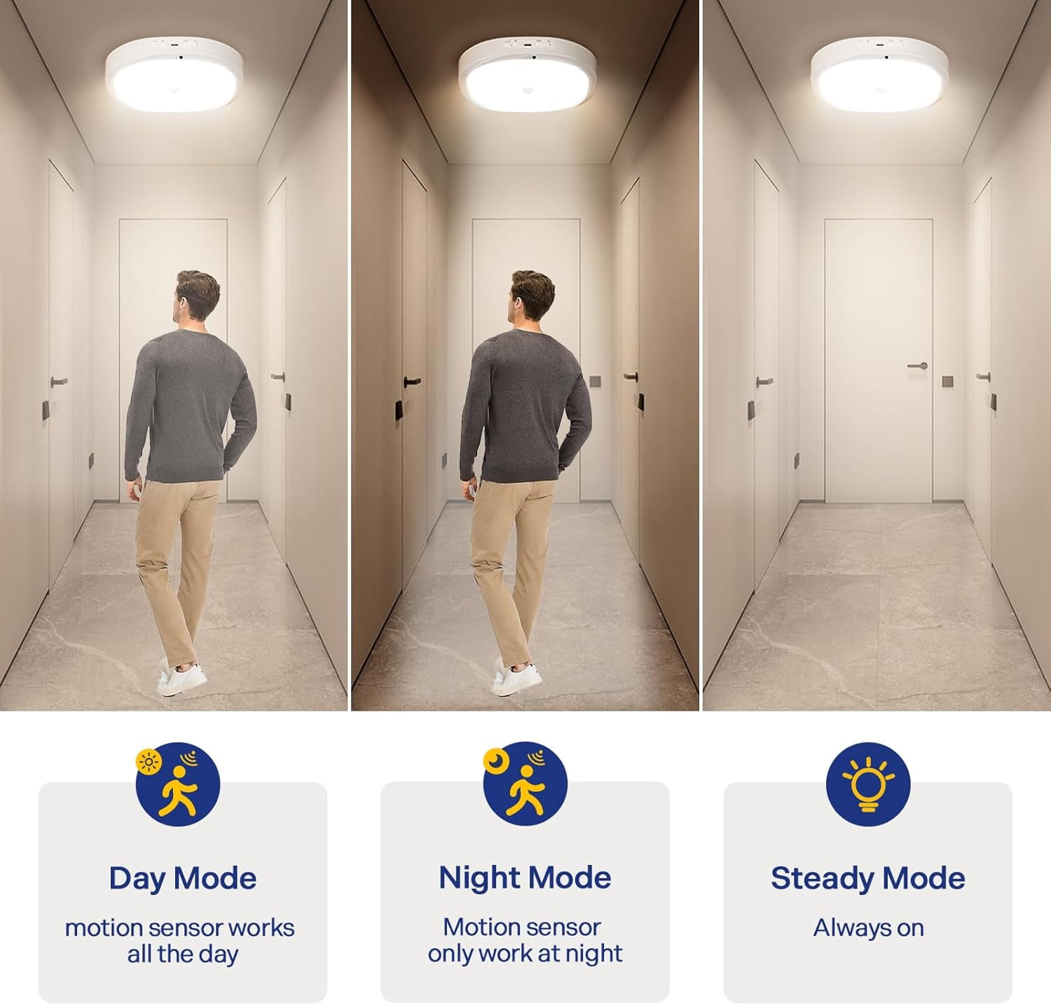 Ceiling Light Battery Operated, Motion Sensor LED Lights with 8000mAh Battery, 3 Color Temperatures, 550LM, Motion Activated for Closet, Shower, Stairs, Pantry,1pcs