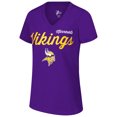Women's GIII 4Her by Carl Banks Purple Minnesota Vikings Post Season V