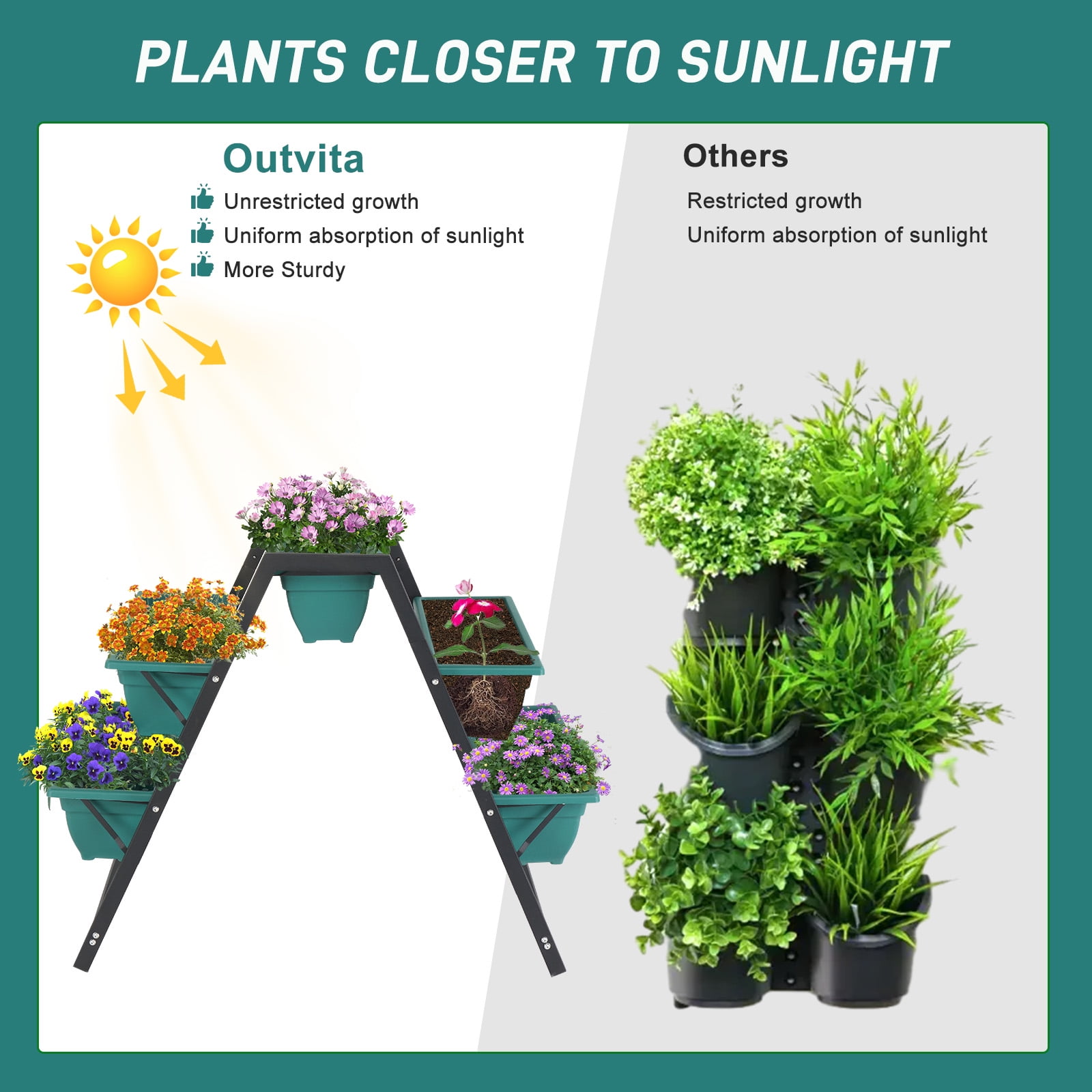 Raised Garden Planter Bed, Tiered Planter Stand with 5 Boxes, Vertical Raised Garden Bed for Herbs, Flowers, Vegetables in Patio Balcony Indoor Outdoor