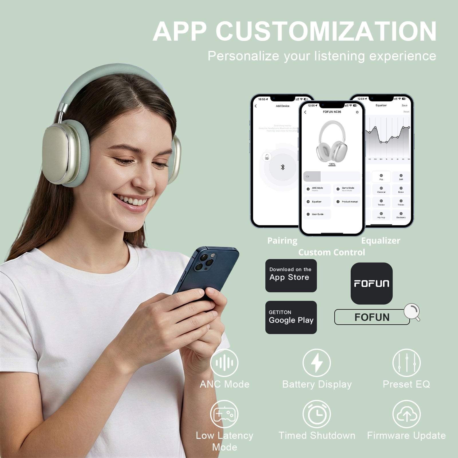 FOFUN NC95 Wireless Over Ear Headphones, Hybrid Active Noise Cancelling, Bluetooth 6.0 with Knob Control, 65H Playtime, App EQ Control, Hi-Res Audio, Comfort Fit for Travel and Workout