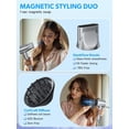thumbnail image 5 of 2026 High-Speed Hair Dryer with Ionic Technology and Diffuser for Fast Drying, 5 of 8