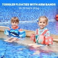 thumbnail image 7 of Gogokids Kids Swim Vest, Toddler Swim Vest, Toddler Floaties Arm Wings Life Jacket Vest Training Swimsuit with Adjustable Security Buckle for Boys Girls, 2-6 Years Old, 20-50lbs, 7 of 7