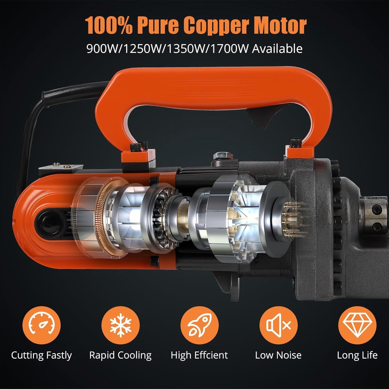 Hetoy Electric Rebar Cutter – Portable Hydraulic Cutter for 3/4 Inch #6 4-20mm Rebar, 1250W, 110V, Cuts in 3.5 Seconds, Includes Tool Box (1250W RC-20)